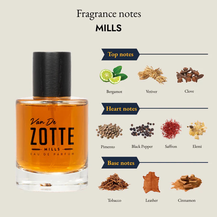 van de zotte -MILLS - 50ML Eau de Parfum - lab10streetwear.nl 